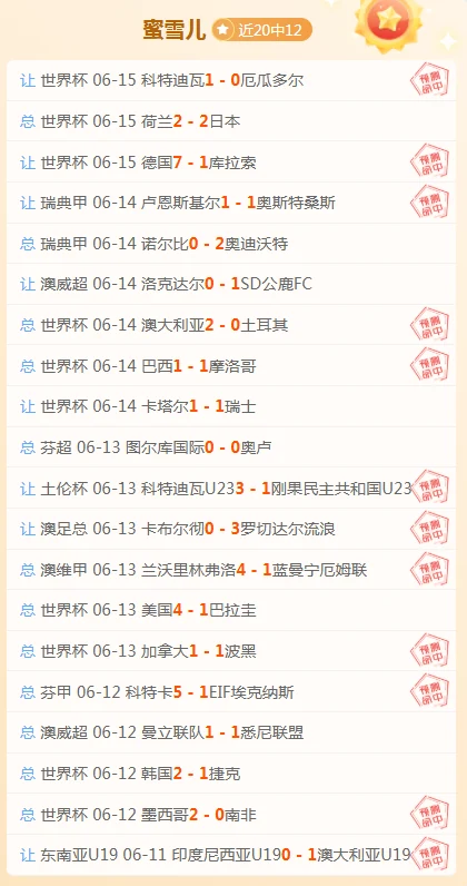 意大利国家队二比一力克克罗地亚队夺得小组出线权